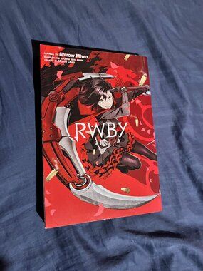 RWBY Manga Vers, Anthologies